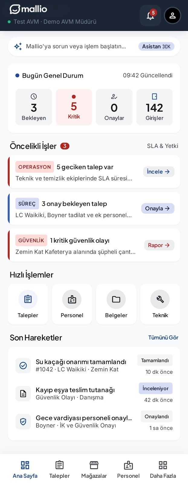 Test AVM için Mallio 2.0 ana sayfa tasarım referansı: genel durum, öncelikli işler ve hızlı işlemler